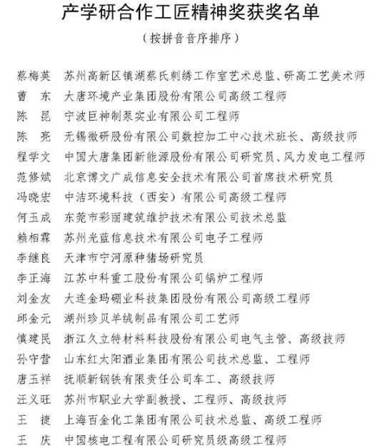 新聞圖片