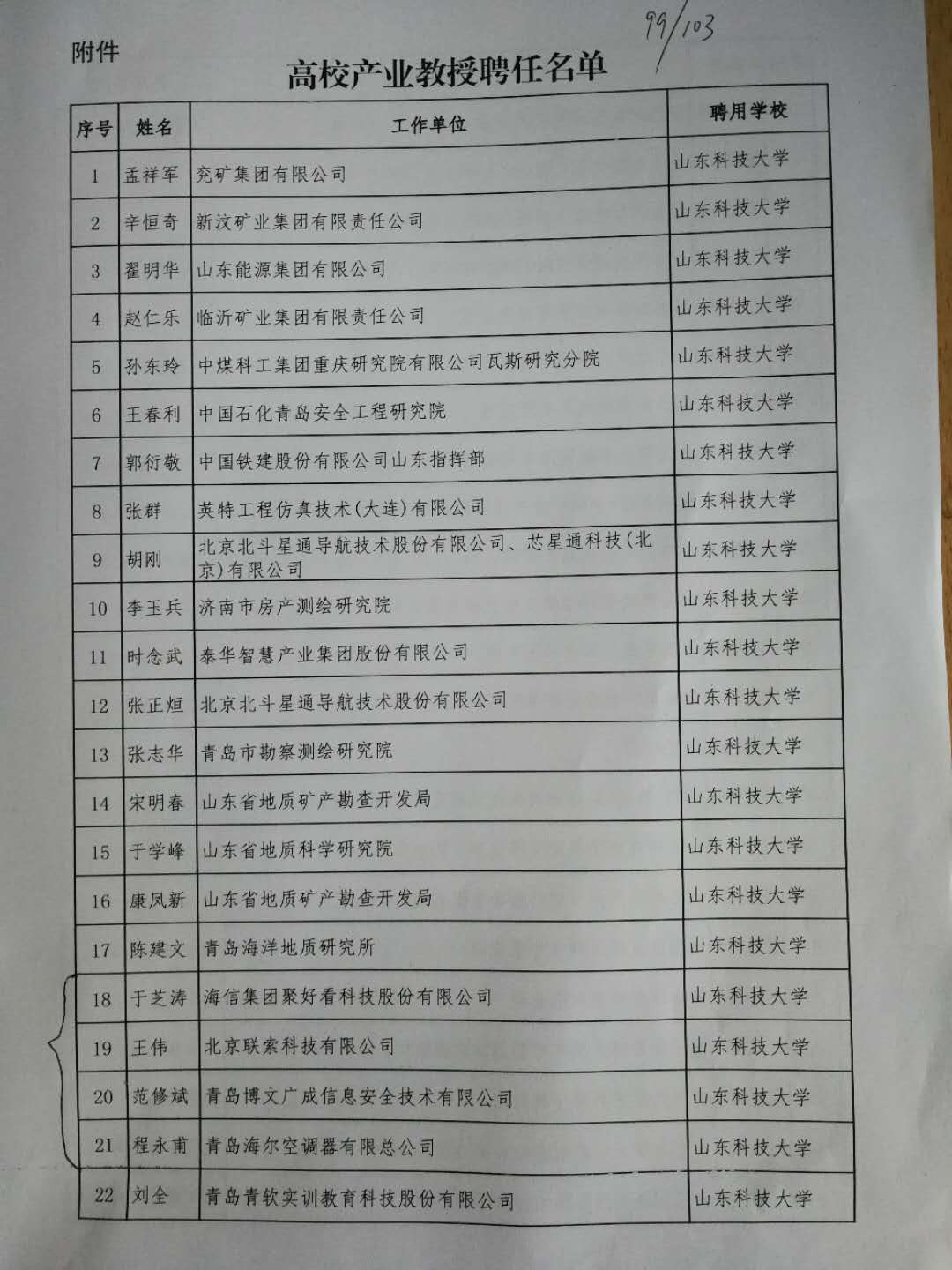 新聞圖片