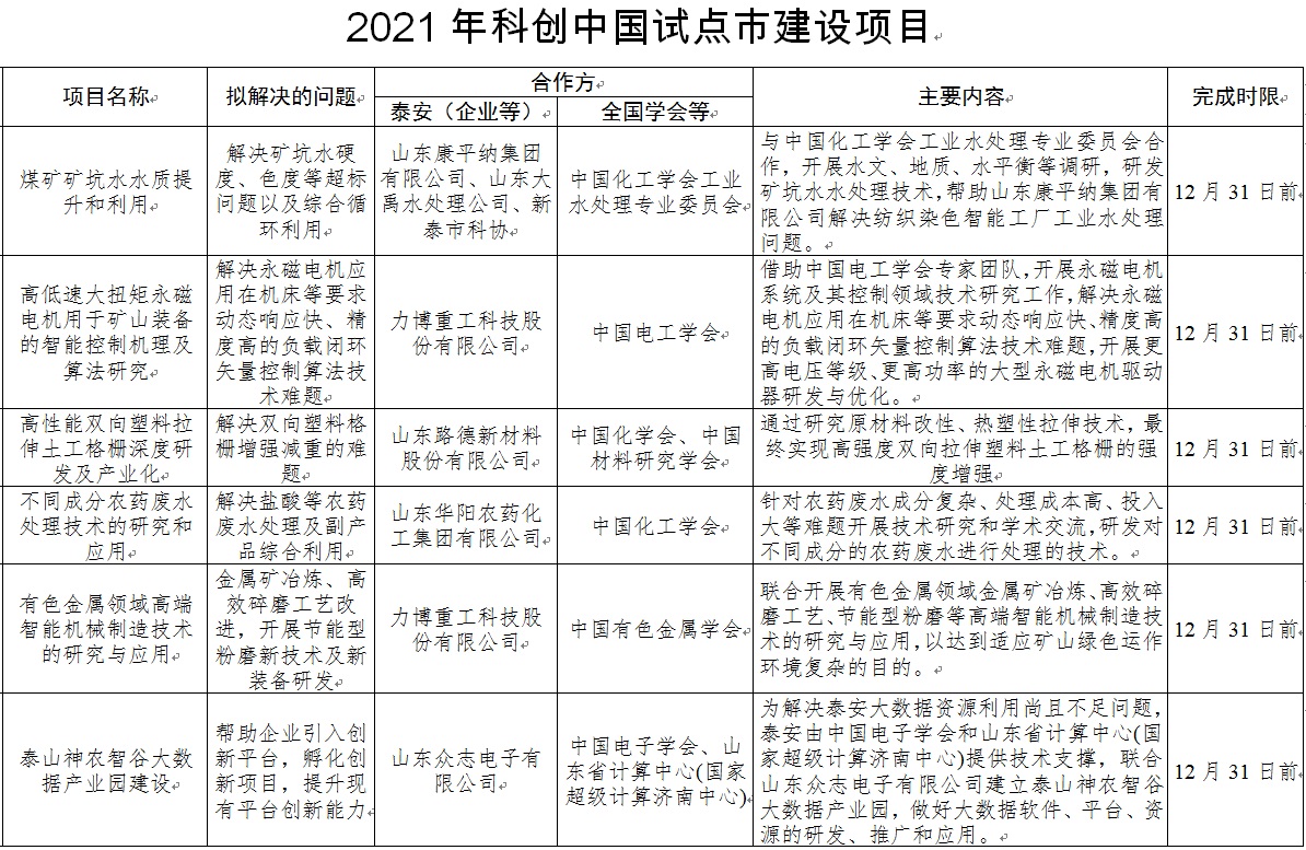 新聞圖片
